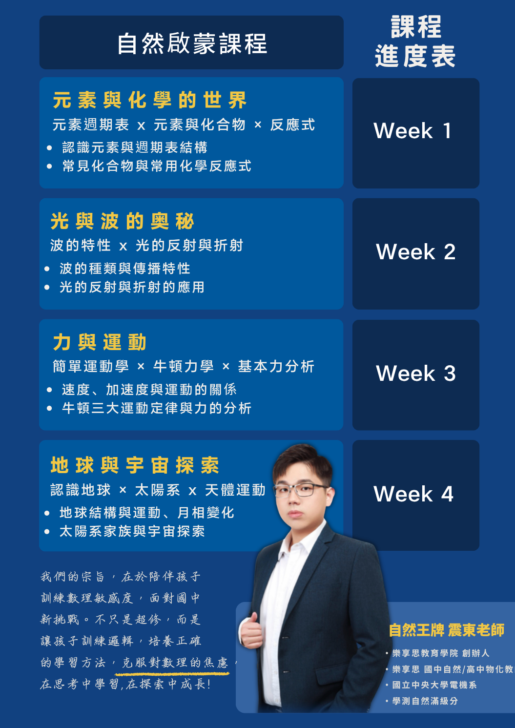 自然啟蒙課程四週進度表
